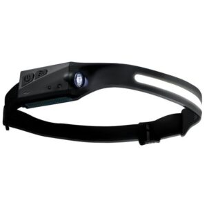 Rechargeable Pet Headlamp 2-Pack