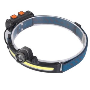 Motion Sensor Pet Headlamp