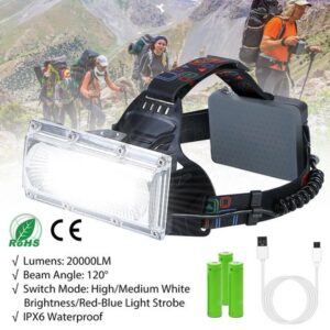 Rechargeable LED Pet Headlamp